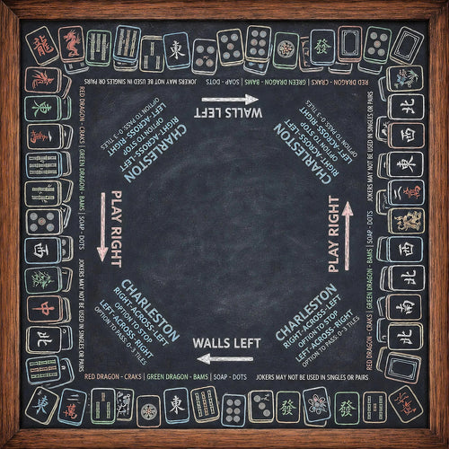 Instructional chalkboard-inspired mahjong table layout with integrated basic rules and setup reminders for teachers.